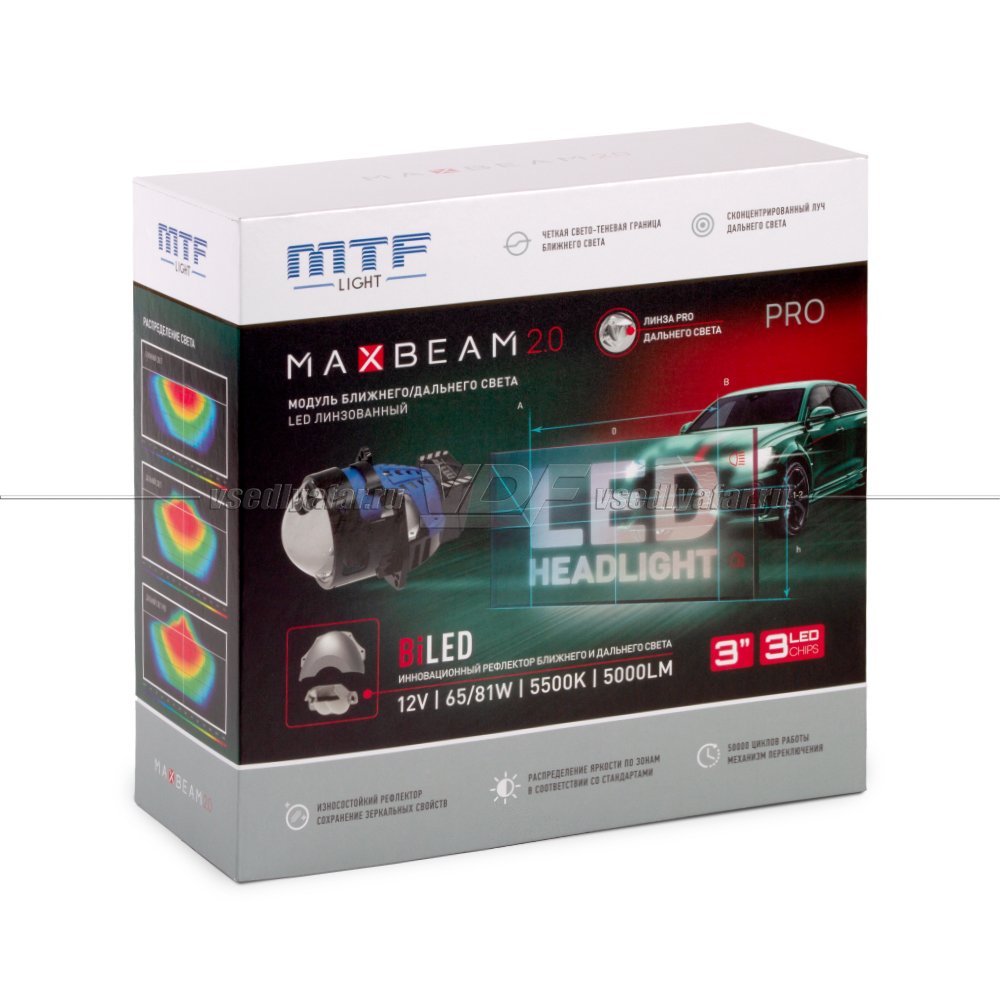 Светодиодные линзы MTF Light MaxBeam 2.0 Pro 5500K Bi-Led (комплект 2 шт) PH82K5