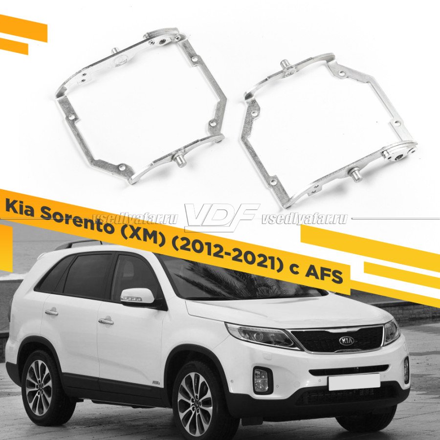 Рамки для замены линз в фарах Kia Sorento 2012-2021 с AFS