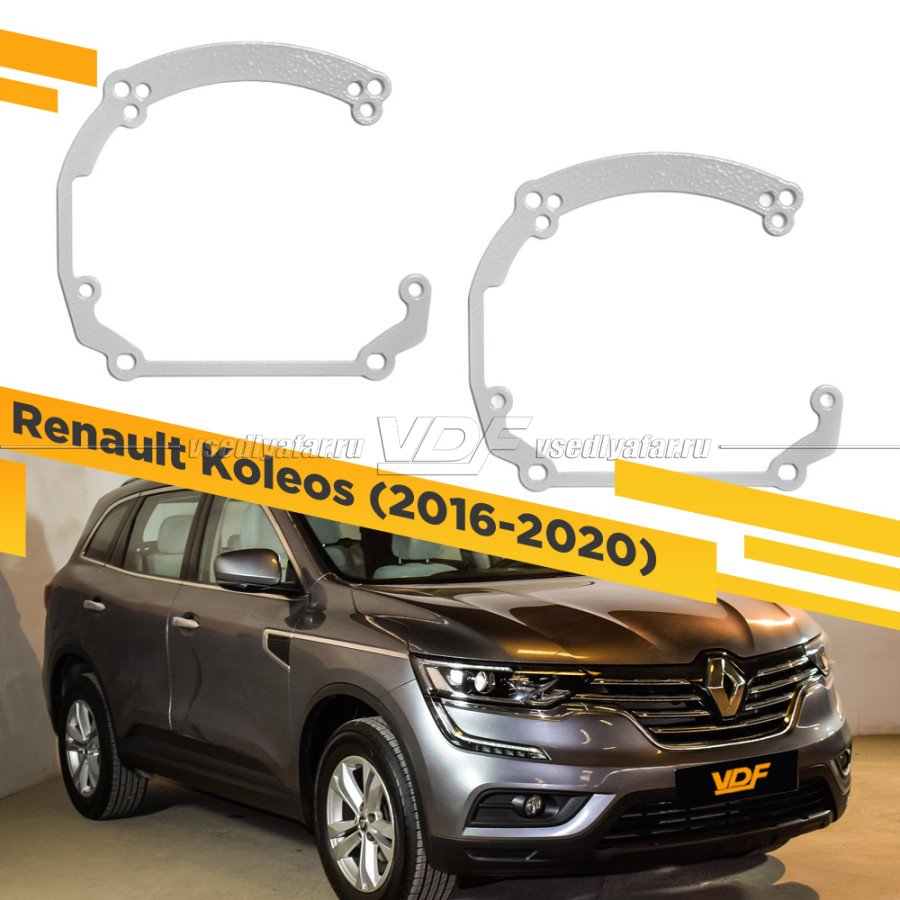 Рамки для замены линз в фарах Renault Koleos 2016-2020