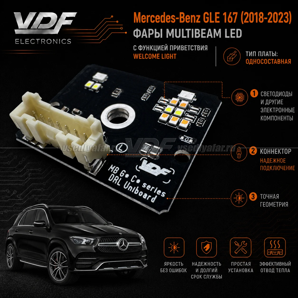 Комплект плат маркера Mercedes GLE 167 2018-2023 Multibeam Цвет: Белый