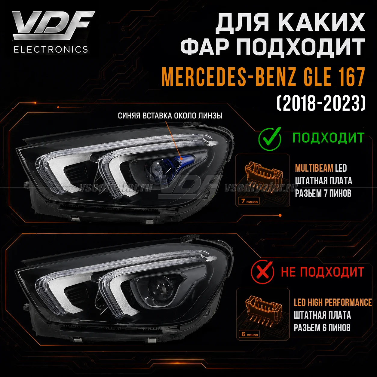 Комплект плат маркера Mercedes GLE 167 2018-2023 Multibeam Цвет: Белый