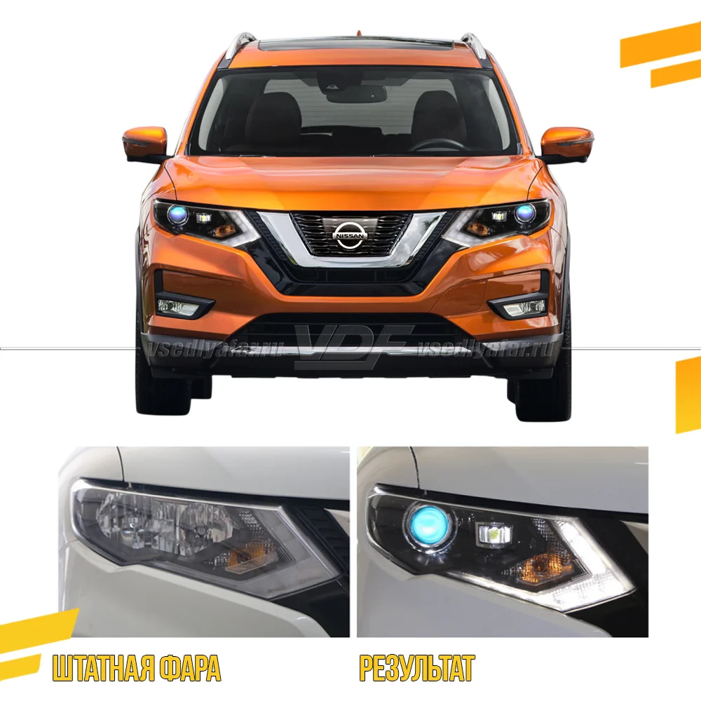 Комплект для установки линз в фары Nissan X-Trail T32 2017-2022 Галоген Рефлектор