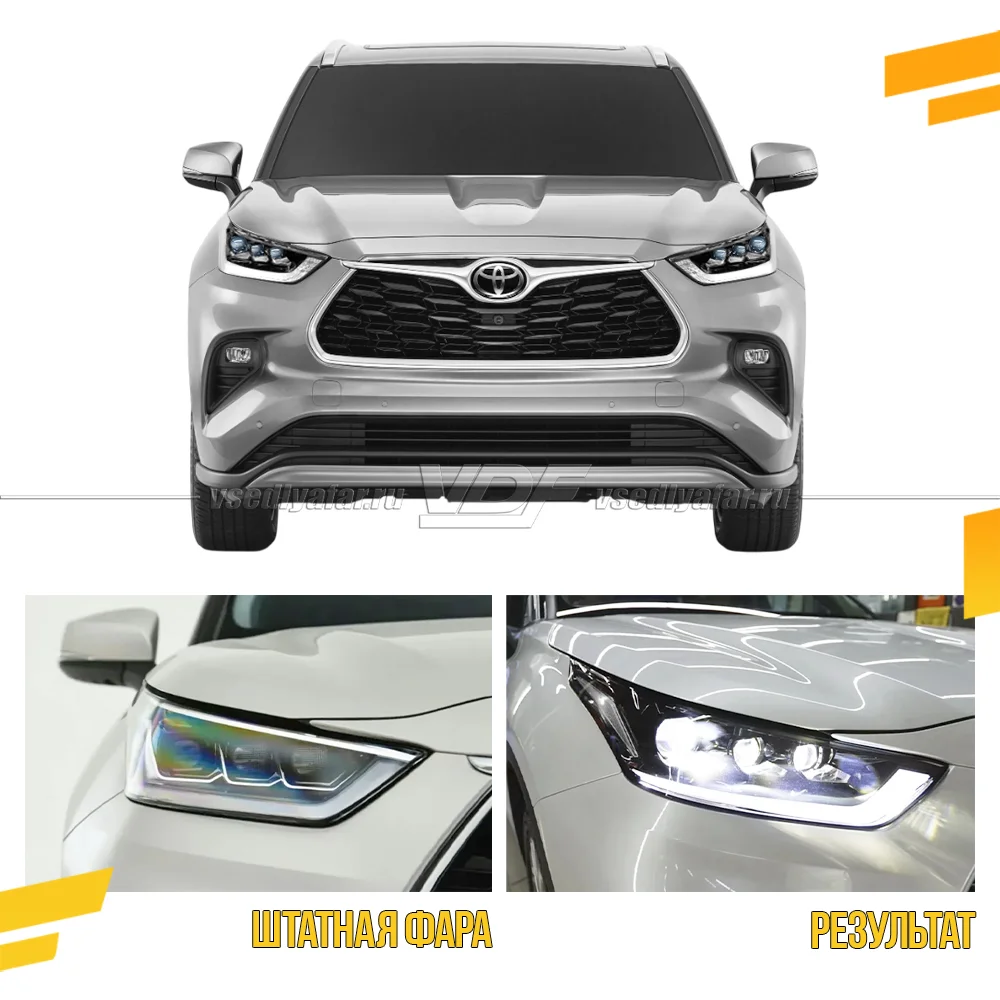 Комплект для установки линз в фары Toyota Highlander 2019-2026 