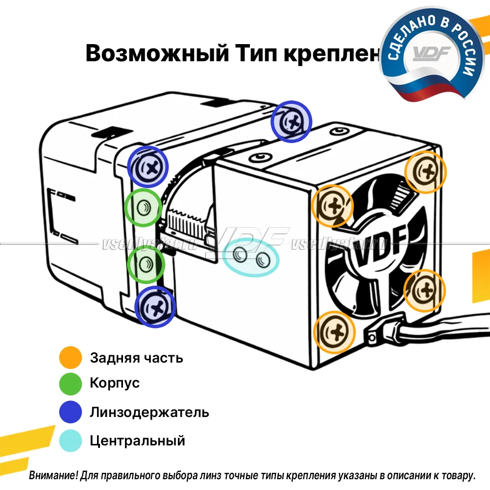 3D Набор для установки линз в фары Kia Sportage 2021-2025 рефлекторный LED Корея, Казахстан