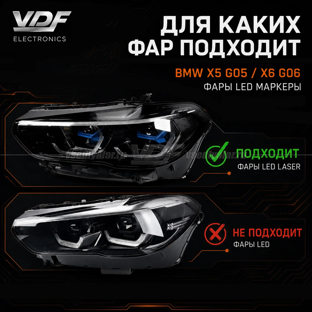 Комплект плат маркера BMW X5 G05 2018-2023 EU Лазер Цвет: Белый