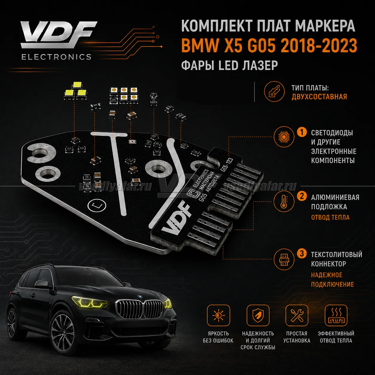 Комплект плат маркера BMW X6 G06 2019-2023 EU Лазер Цвет: Белый
