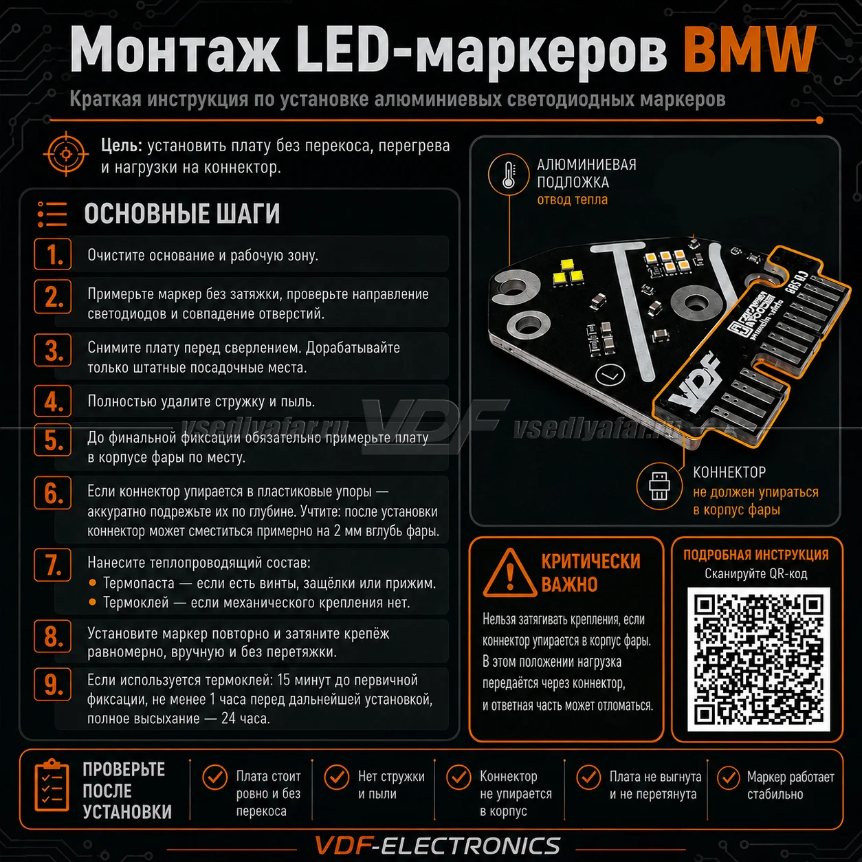 Комплект плат маркера BMW X3 G01 2021-2025 Цвет: Белый