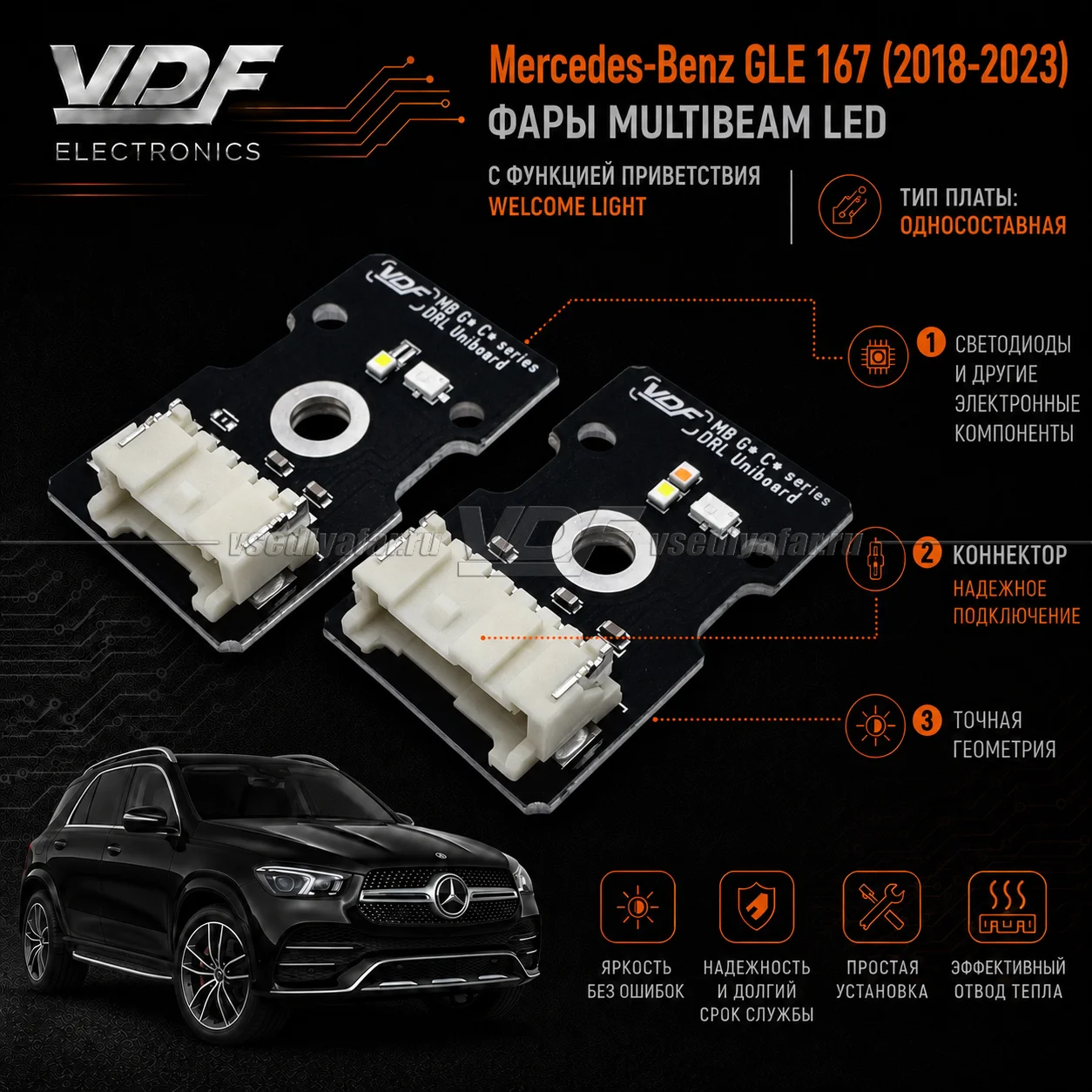 Комплект нижних плат маркера Mercedes GLE 167 2018-2023 Multibeam Цвет: Белый