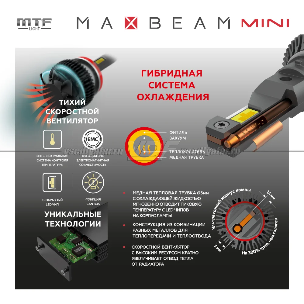 Светодиодные лампы MTF Light MaxBeam MINI H4/H19 6000K 12V, 45W, 2шт, MM04K6