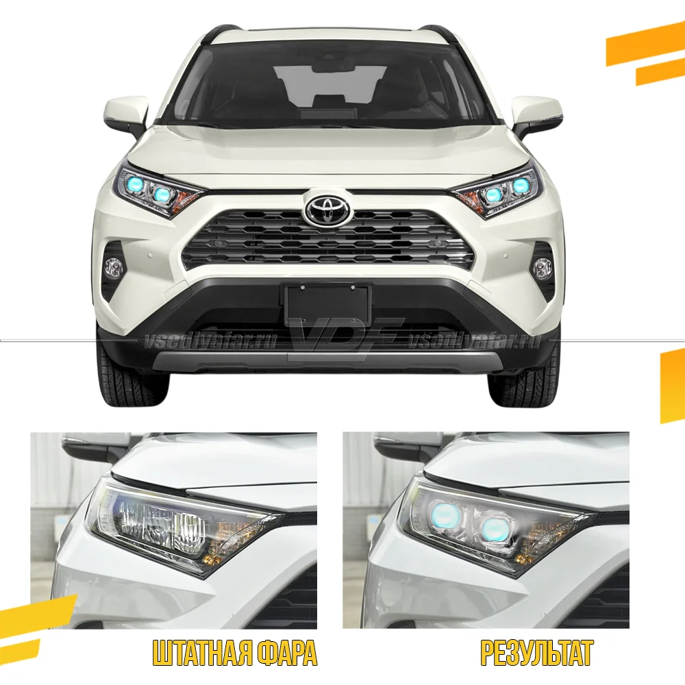 Комплект для установки линз в фары Toyota Rav 4 2018-2022 Европа Квадро