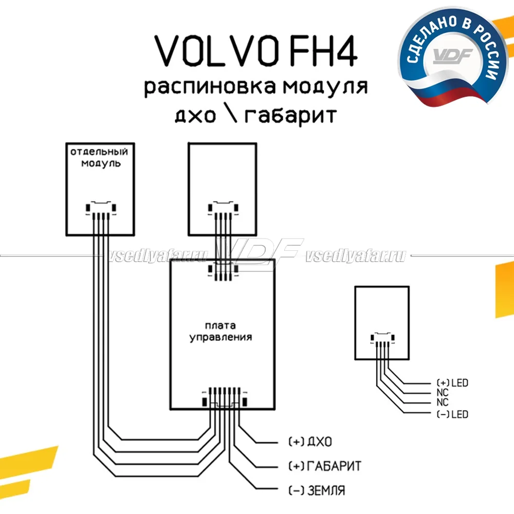 Плата управления (драйвер) ДХО VOLVO FH4 2012-2021, 1 штука.