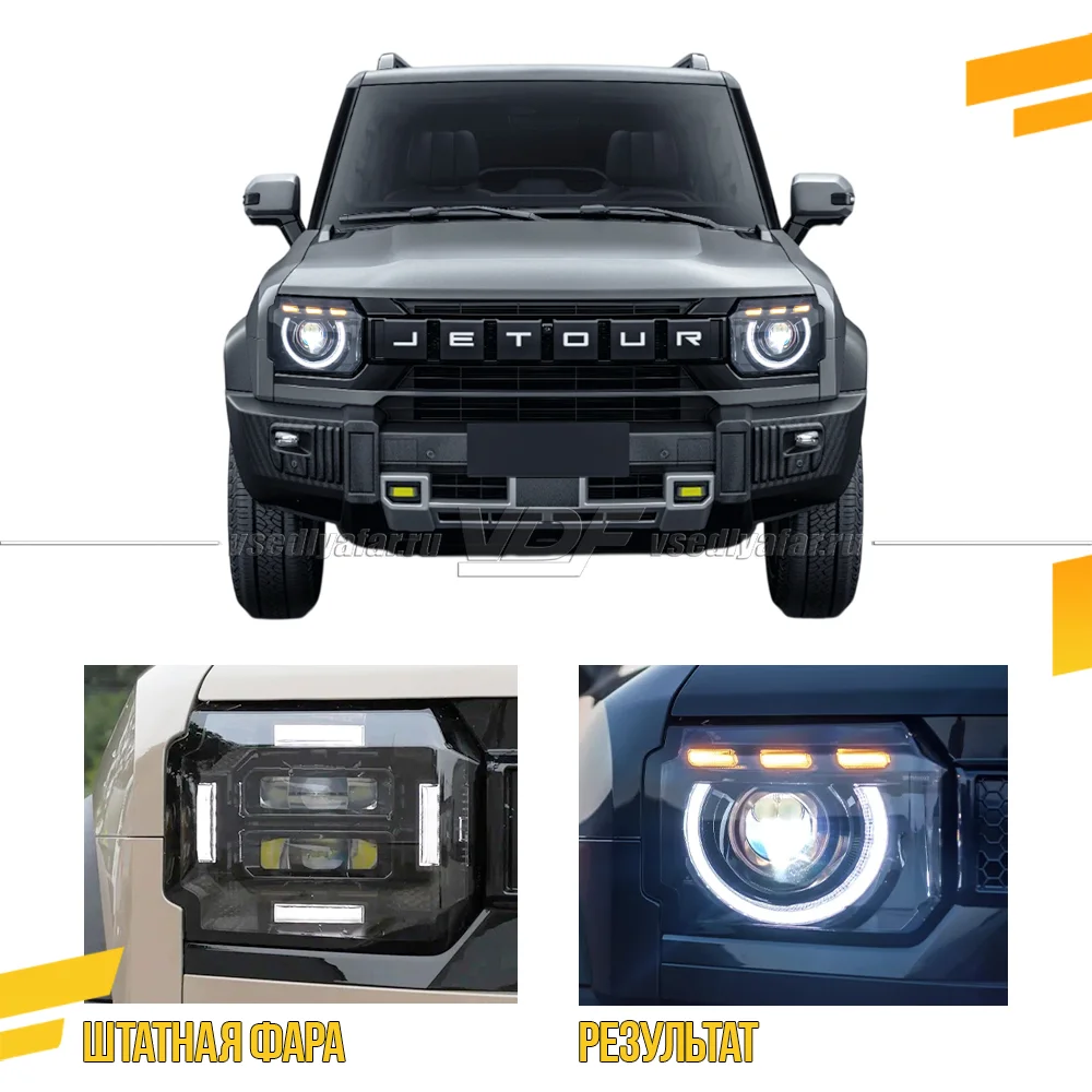 Комплект для установки линз в фары Jetour T2 2024-2026 (Defender стиль)