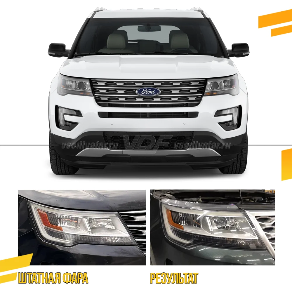 Комплект для установки линз в фары Ford Explorer V 2014-2019