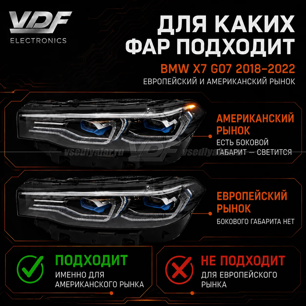 Комплект плат маркера BMW X7 G07 2018-2022 USA Цвет: Янтарный