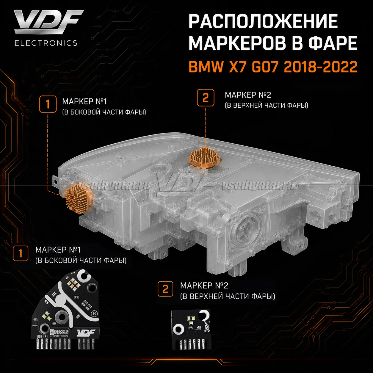 Комплект плат маркера BMW X7 G07 2018-2022 USA Цвет: Янтарный