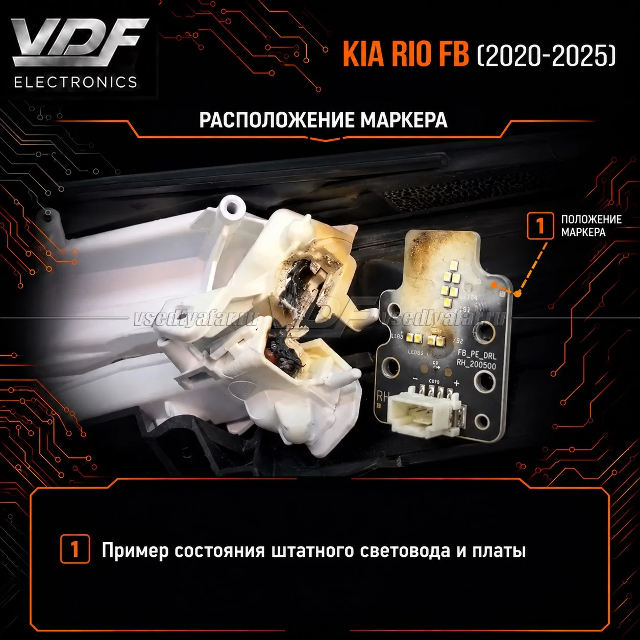 Комплект плат светодиодной Ресницы Kia Rio 2020-2025 Цвет: Янтарный