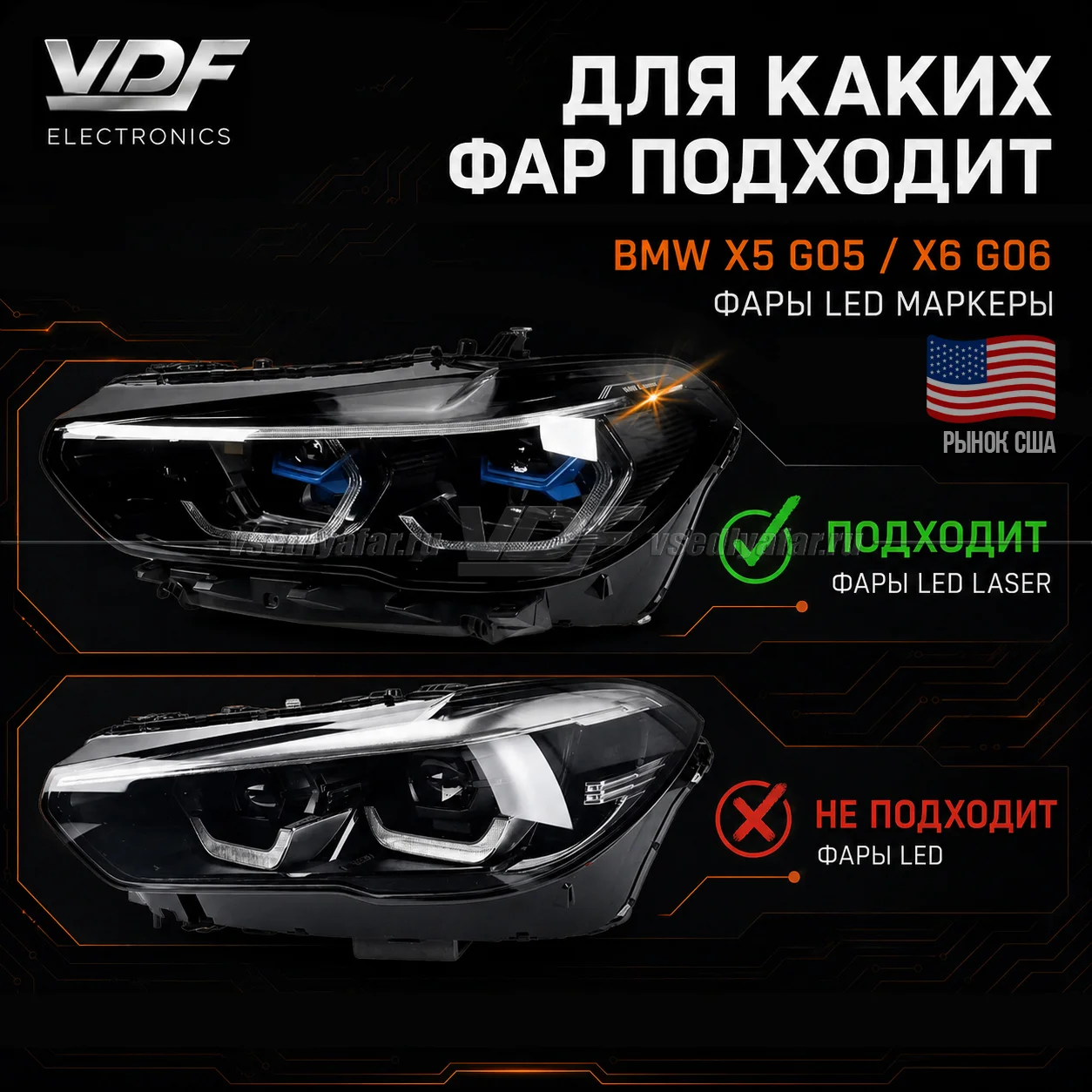 Комплект плат маркера BMW X6 G06 2019-2023 USA Лазер Цвет: Белый