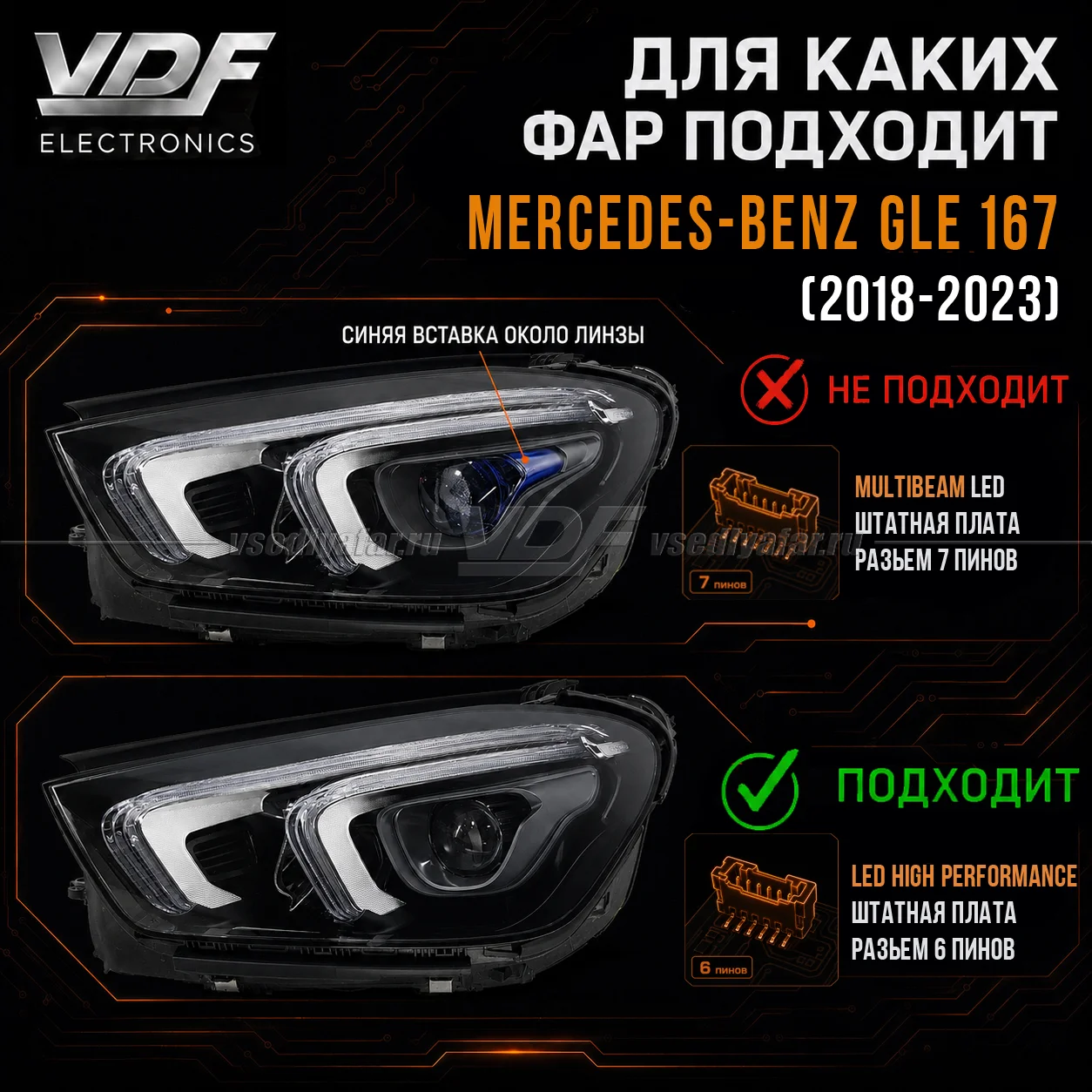 Комплект плат маркера Mercedes GLE 167 2018-2023 High Performance Цвет: Белый