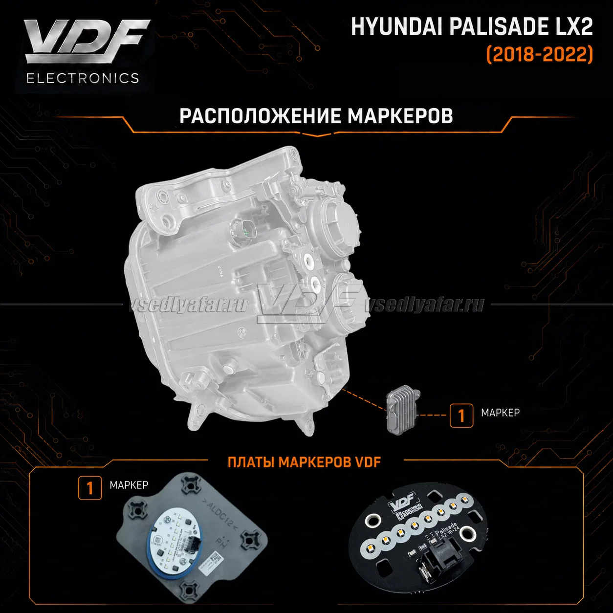 Комплект плат маркера Hyundai Palisade LX2 2018-2025 Цвет: Белый