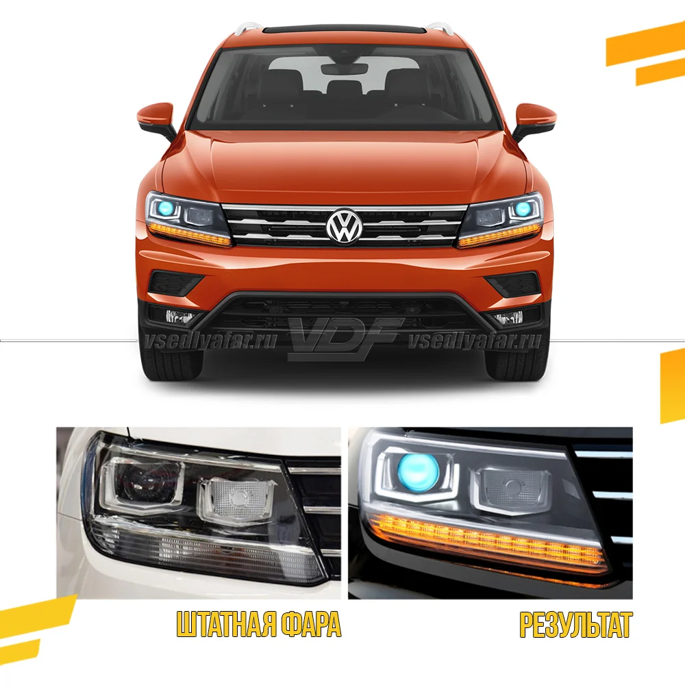 Комплект для установки линз в фары Volkswagen Tiguan L (2016-2020)