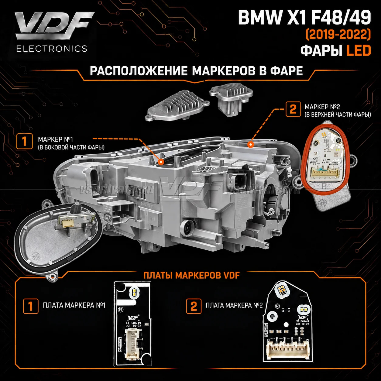 Комплект плат маркера BMW X1 F48/49 2019-2022 EU Цвет: Янтарный