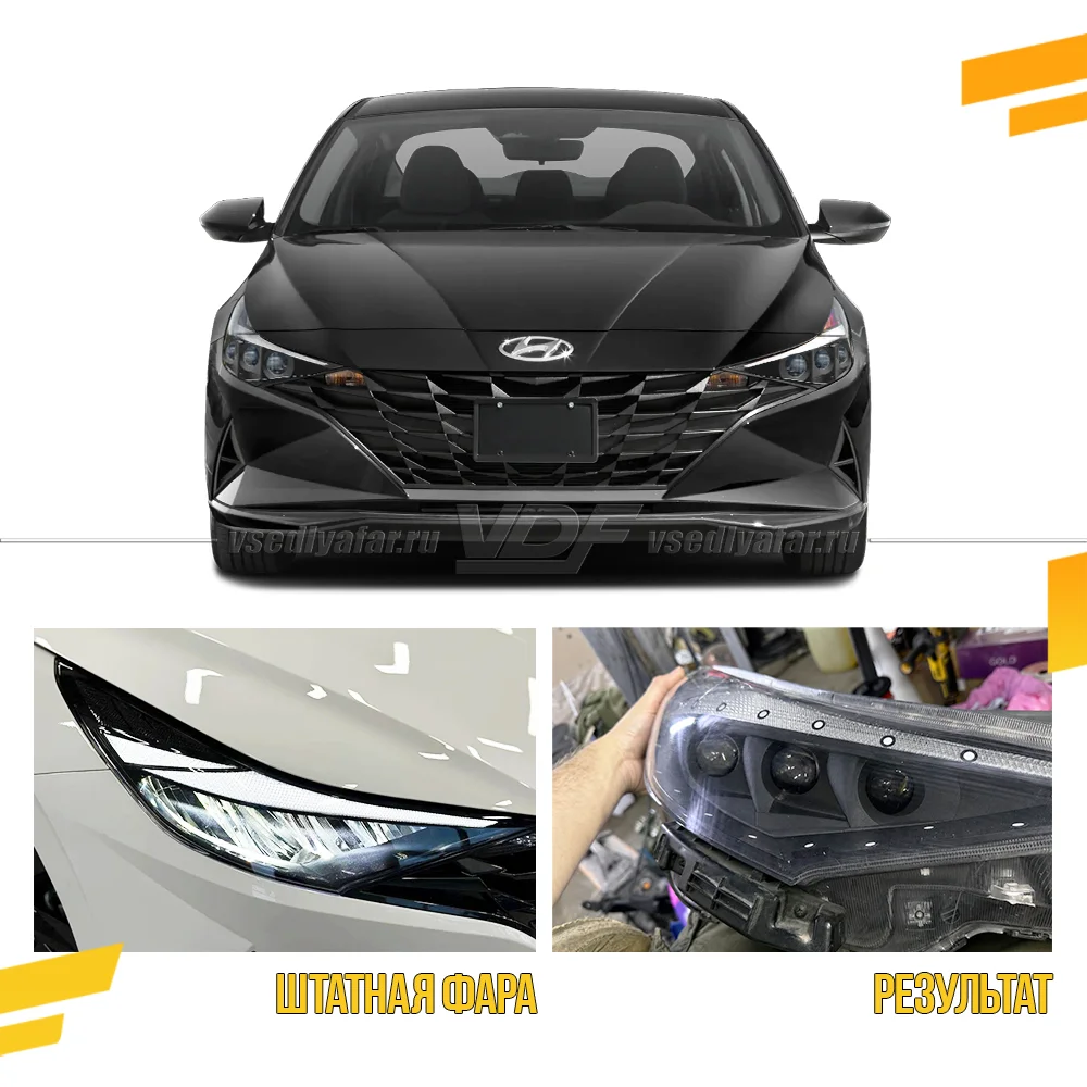 3D Набор для установки линз в фары Hyundai Elantra 2020-2023 LED Рефлектор
