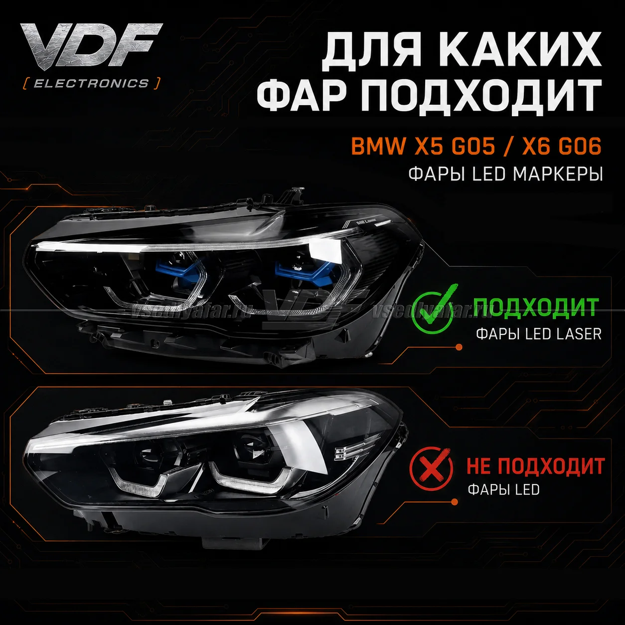 Комплект плат маркера BMW X5 G05/X6 G06 2018-2023 EU Лазер Цвет: Лимонный
