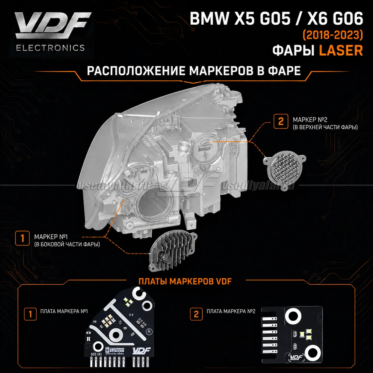 Комплект плат маркера BMW X5 G05/X6 G06 2018-2023 EU Лазер Цвет: Лимонный