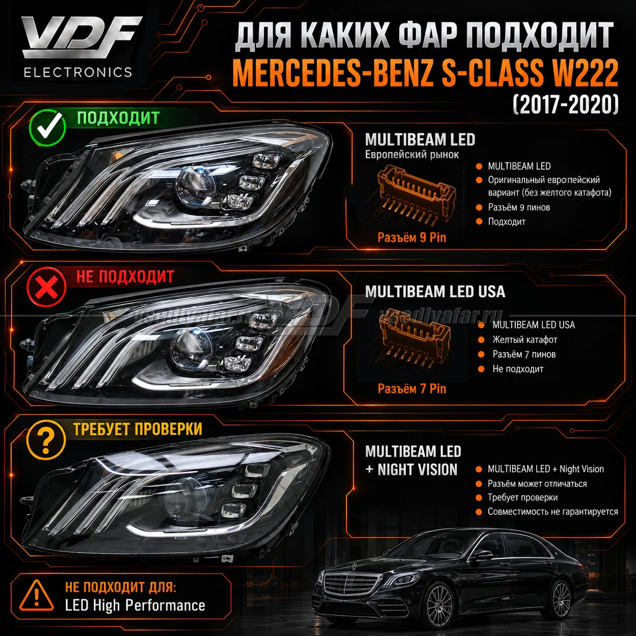 Комплект плат маркера Mercedes S W222 2017-2020 Multibeam Цвет: Белый