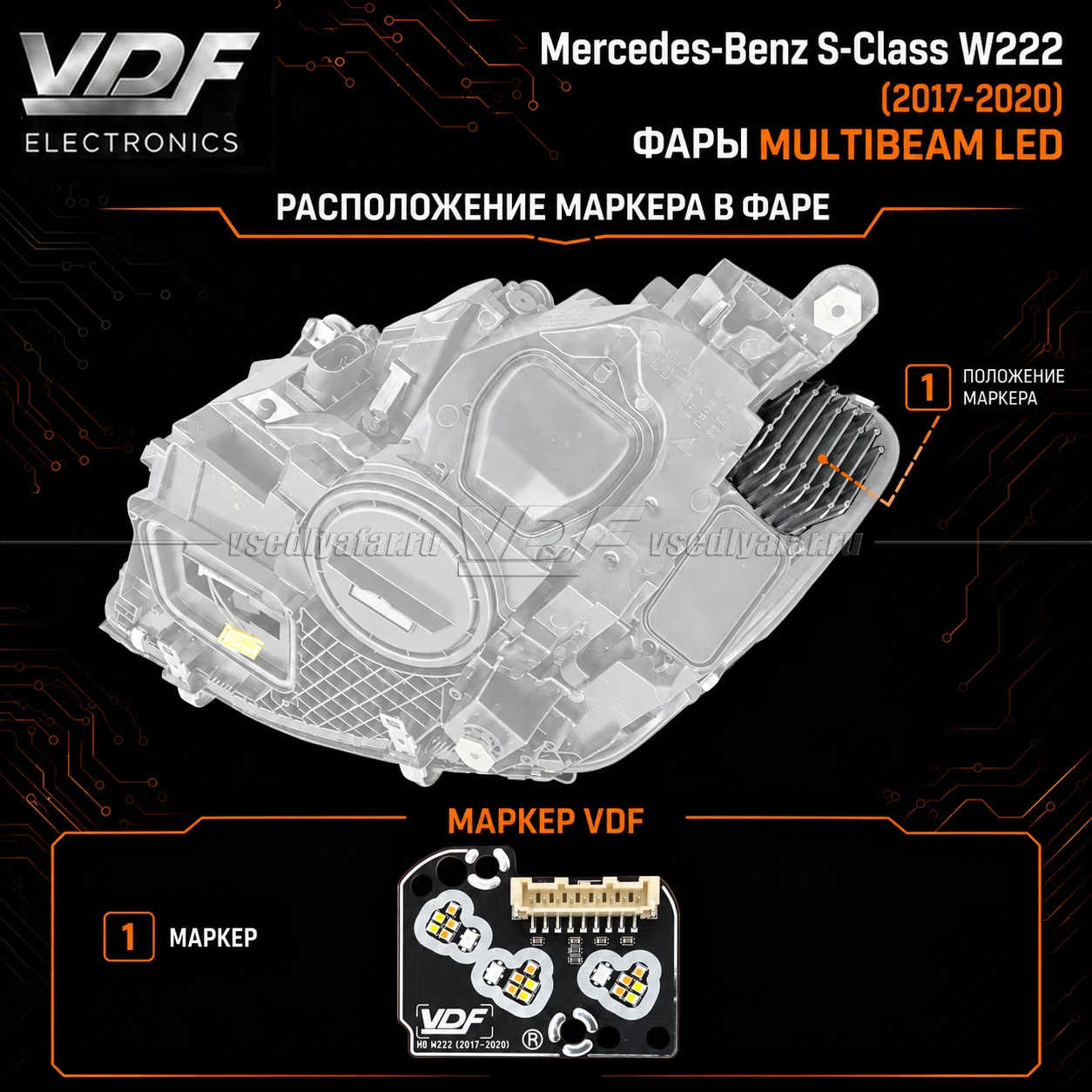 Комплект плат маркера Mercedes S W222 2017-2020 Multibeam Цвет: Белый