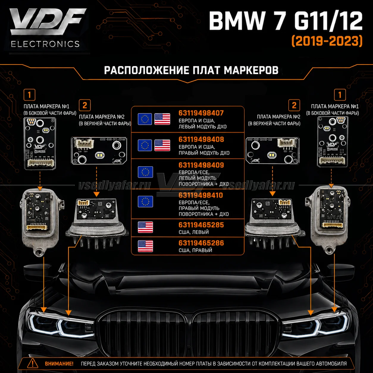Комплект плат маркера BMW 7 G11/12 2019-2023 EU Цвет: Янтарный