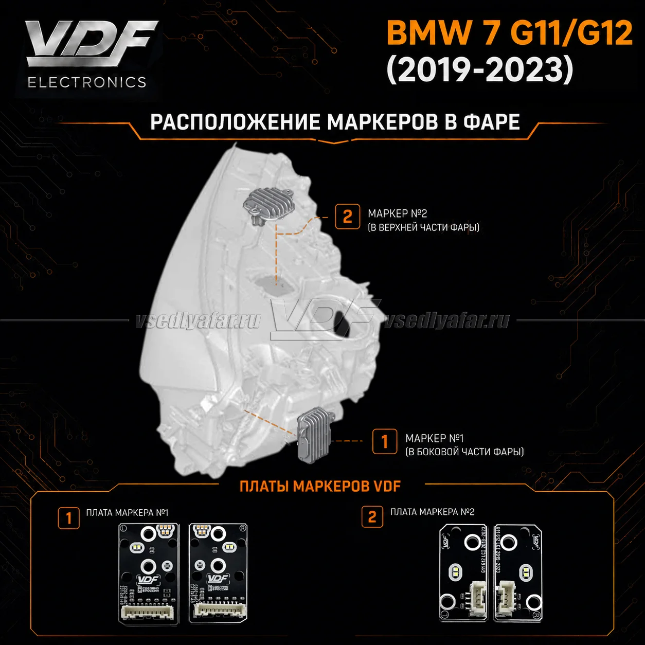 Комплект плат маркера BMW 7 G11/12 2019-2023 EU Цвет: Янтарный