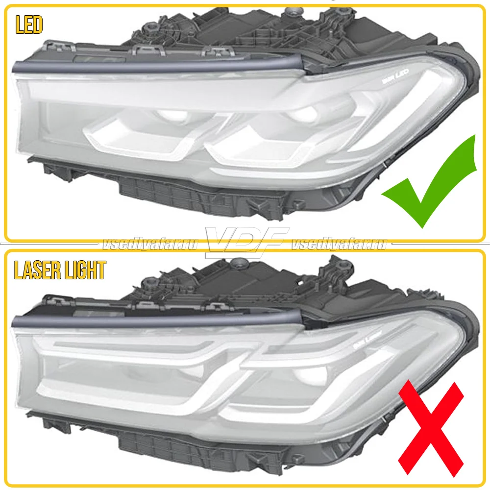 Комплект плат маркера BMW 5 G30/G31/F90 2020-2024 LED Цвет: Янтарный