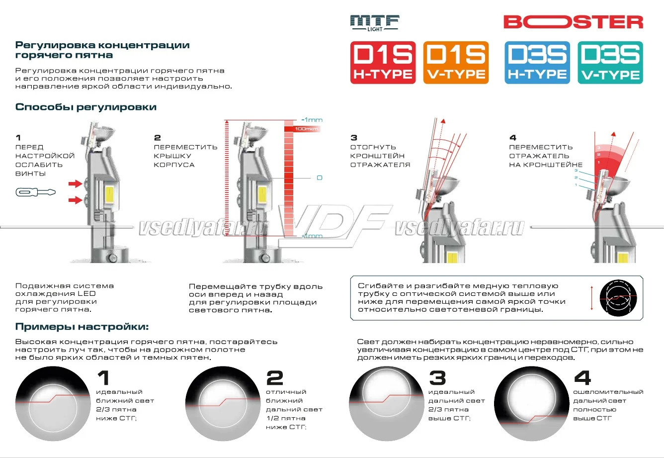 Светодиодные лампы MTF Light Booster H-Type D3S 6000K, 35W,  2шт, BD3S6h