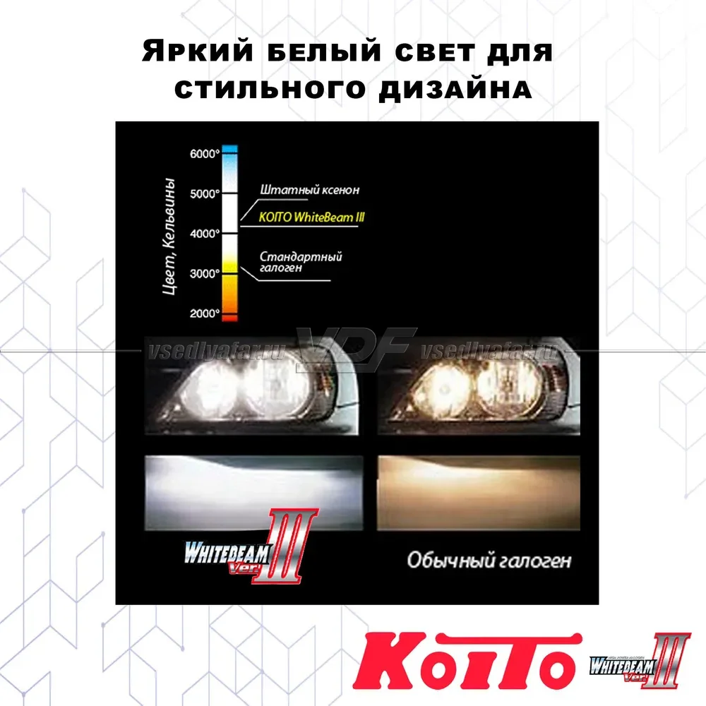 Лампа галогенная Koito Whitebeam H11 12V 55W (100W) 4000K (комплект 2 шт.)